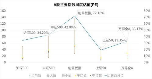 王忠民谈SPV：可以重新起步，从新的边际变量起步的容器