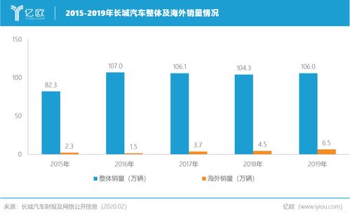 大鱼智行李威：中国供应链出海是必然趋势