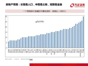 浙商宏观：国际收支平衡仍需密切关注