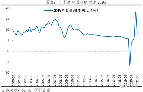 中信证券：从市场利率信号看降息政策