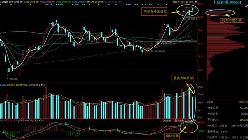 【图解】4.1亿资金追高天孚通信，本周游资相中这些股票