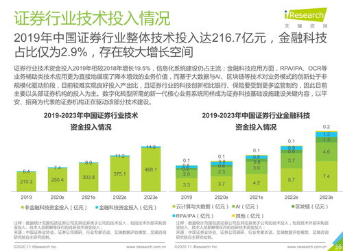 券业人士柯素春被查！这家头部券商原董事长刚出事 子公司一把手也被调查