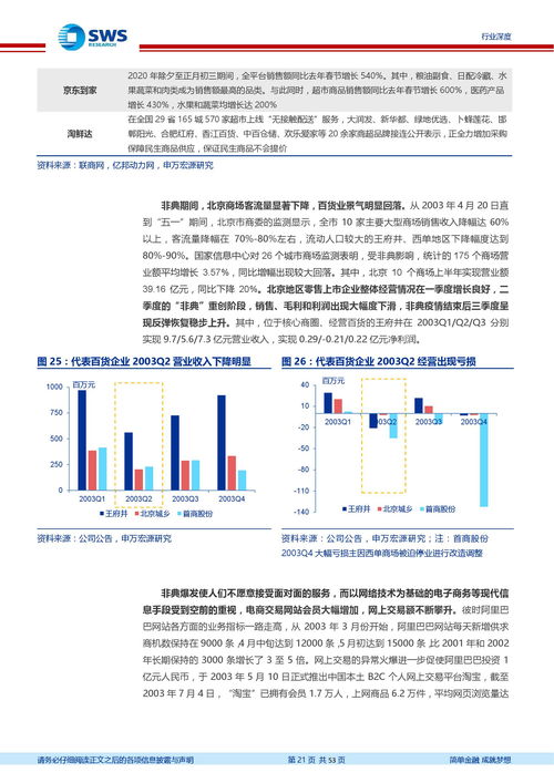 申万宏源：等待下一个政策催化窗口