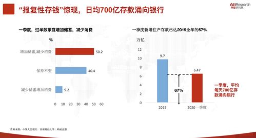 对2024年消费趋势有何展望？参半创始人尹阔：不展望，永远都只看今天不看明天