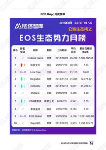 比特币市值位列全球资产市值第9位 市值升至8500亿美元上方