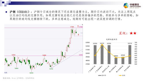 万物云(02602)：2023年中期股息的预计派付日期将变更为2024年2月14日