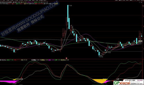 中金：A股当前底部支撑较强 年底前仍有上涨机会 建议关注小盘成长风格