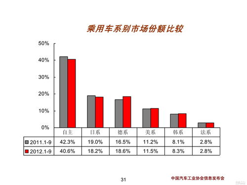 报告显示美2024财年前两月预算缺口即比上年同期增加470亿美元