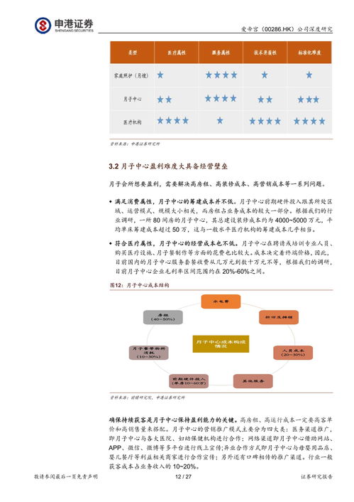 爱帝宫(00286)下跌6.9%，报0.27元/股