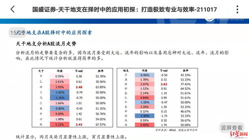 数字王国(00547)上涨20.25%，报0.19元/股