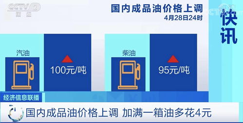 国旅联合上涨5.75%，报6.25元/股