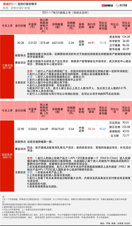 颖泰生物下跌5.19%，报4.2元/股