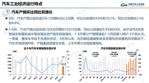 中骏集团控股前11个月合同销售金额约267.28亿元 同比减少50.91%