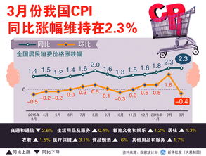 国子软件下跌5.07%，报16.85元/股