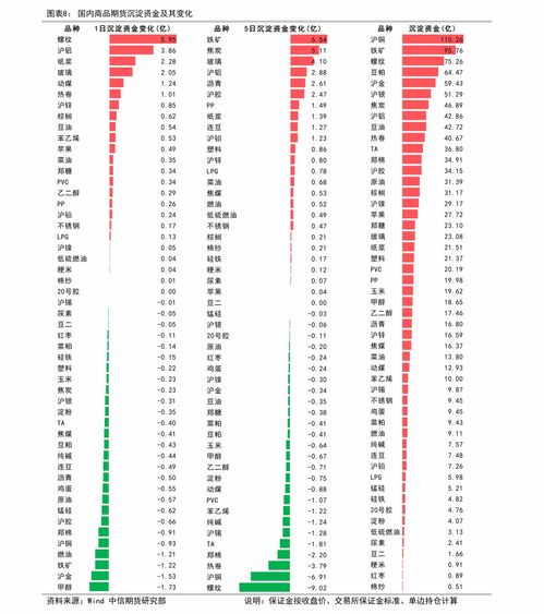 倍益康下跌5.01%，报13.83元/股