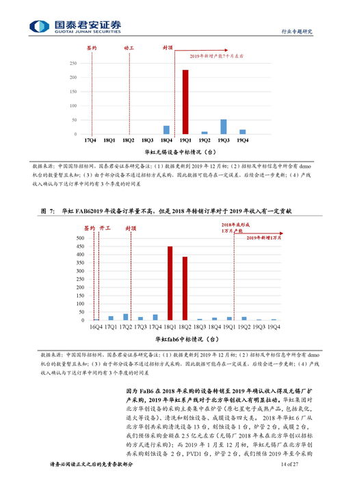 国泰君安：2023PE1.8倍/当前PB0.23倍 国改/积极财政催化中国铁建(01186)估值提升