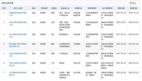 汇丰人寿声明：名为CIF开头的APP、CLP中电集团与ADIA平台冒用名义虚构合作