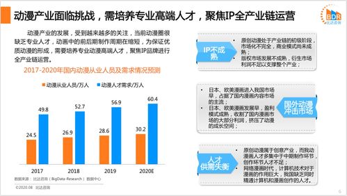 2023上半年中国云专业服务市场整体规模达135.1亿元