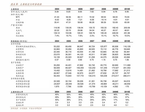 国泰君安：维持中国南方航空股份“增持”评级 目标价5.97港币