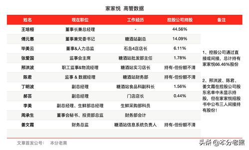 旭日企业(00393)12月11日斥资1.66万港元回购2万股