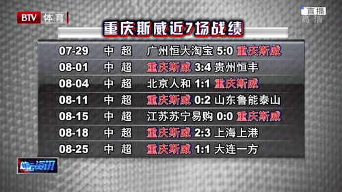 【12月11日】北向掘金近5日战绩出炉：通化金马大涨23.85%