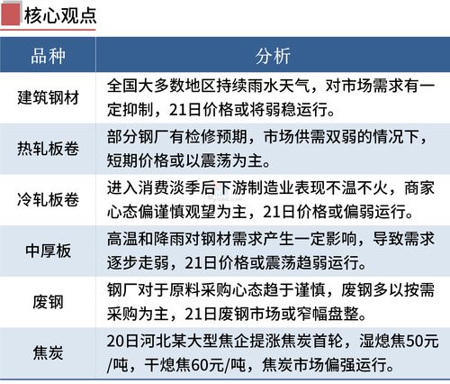 日科化学(300214.SZ)：2023年度净利润预降38.93%-49.11%