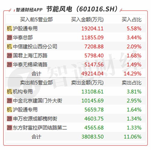 华中数控(300161.SZ)：子公司获得项目经费1782万元