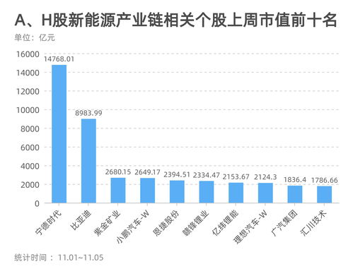 沃尔核材(002130.SZ)：沃尔新能源拟增资扩股