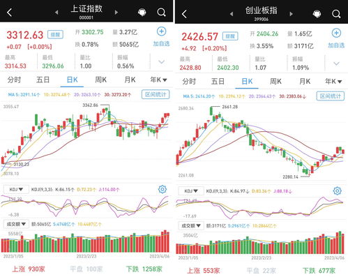 波罗的海干散货指数上涨1.05%，报25