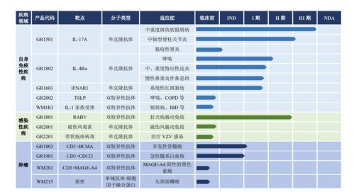 智翔金泰(688443.SH)：627.3万股限售股12月20日起上市流通