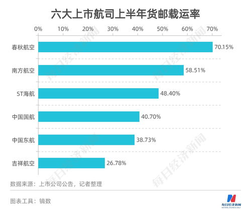 协合新能源(00182)12月11日斥资46.08万港元回购72万股