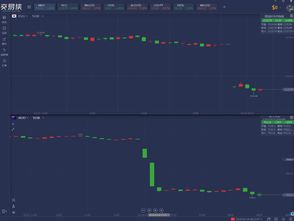 Booking Holdings Inc涨0.92% 股价突破3300美元大关