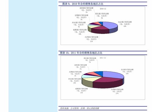 宏桥高科盘中异动 早盘股价大跌5.44%报1.15美元