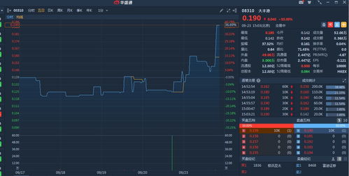 小i机器人盘中异动 股价大涨5.41%