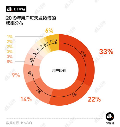 微软与美国最大工会组织建立合作关系 挖掘AI对工人的正面作用