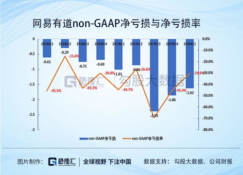 IPG光电涨0.60% 股价突破100美元大关