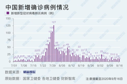 泛远国际(02516.HK)拟全球发售1.4亿股 预计12月22日上市