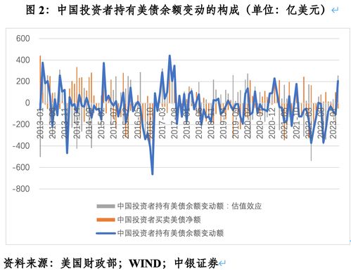 中国铝业获北向资金买入6404.52万元，居增持第26位