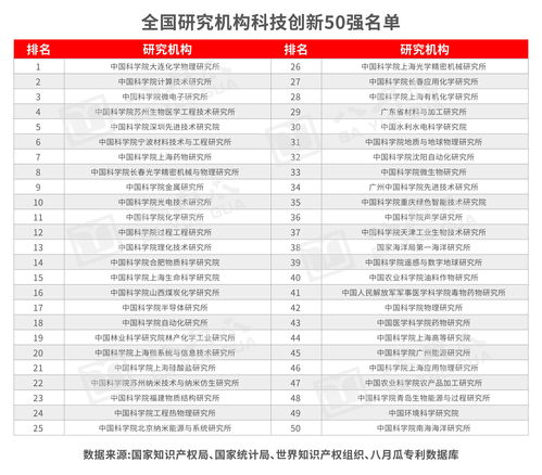 知行汽车科技12月12日至12月15日招股 每股发售价为29.65港元