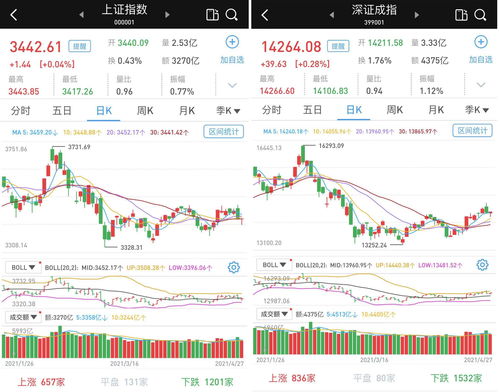 洋河股份获北向资金买入3844.98万元，累计持股3674.06万股