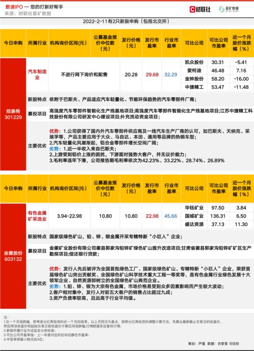 北大资源认购信托计划的信托单位