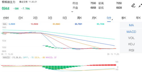 期市开盘：碳酸锂跌超6%，集运指数涨超2%