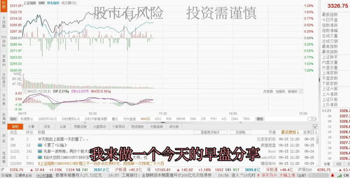 澳能建设早盘涨超5% 此前公司注销1025.4万股已回购股份