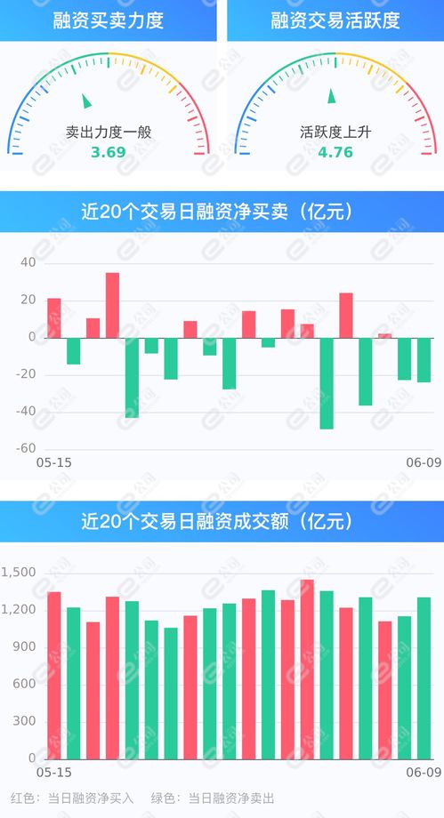 川大智胜上涨5.27%，报15.99元/股