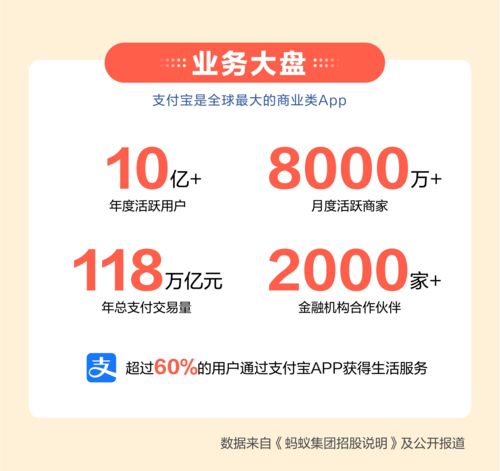 阅文集团现涨逾13% 拟6亿元收购腾讯动漫相关资产