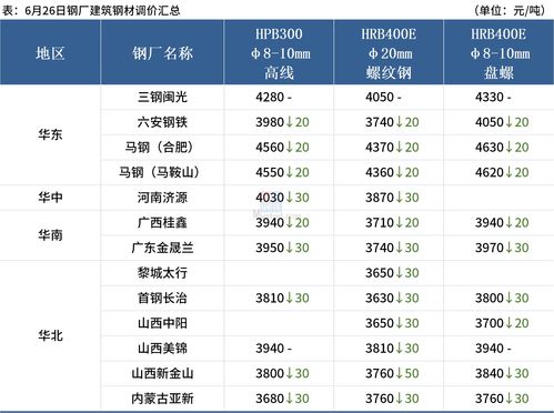 水利部：1—11月全国新开工水利项目2.73万个 同比增长10.5%-36氪