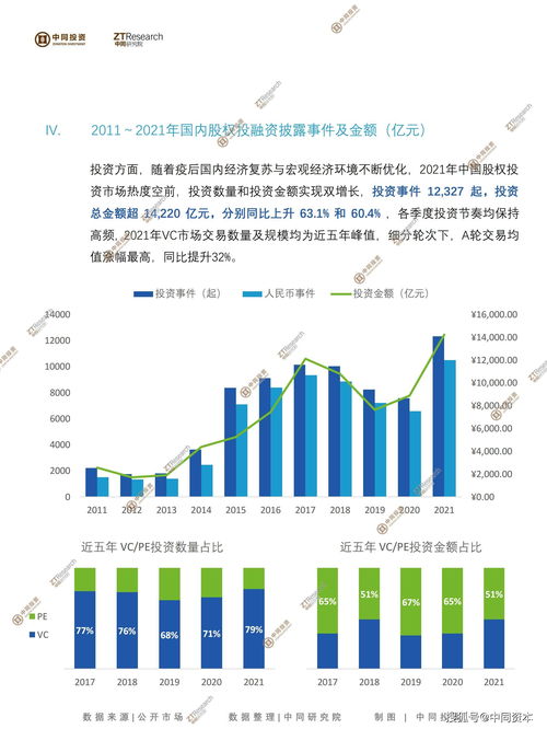 2024年淡水河谷投资增至65亿美元 其中25-30亿美元投往铜和镍等能源转型所需矿产