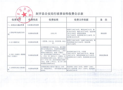 国家金融监督管理总局拟出台行政处罚裁量权实施办法 细化裁量阶次与适用情形