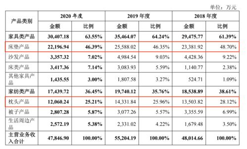 小米取得传输信息专利，实现对可以共享相同上行传输资源的终端进行有效分组