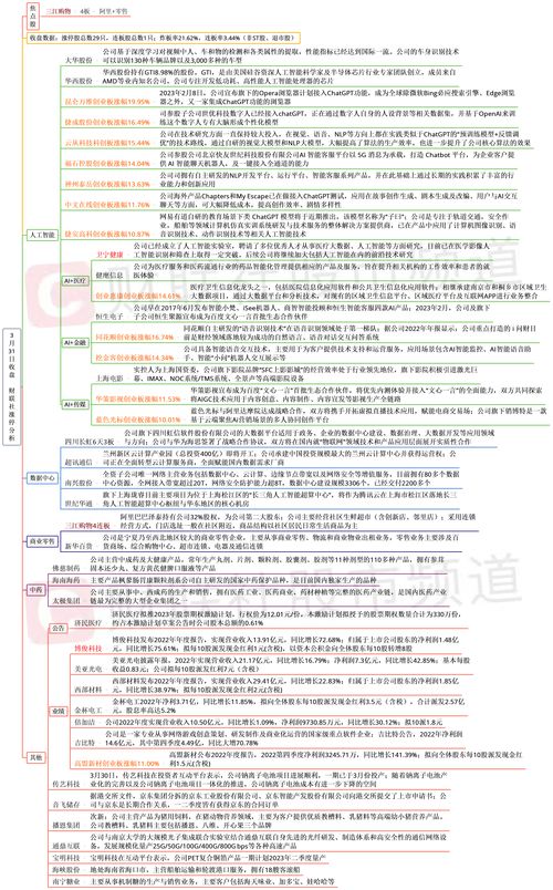 山东百富公司实控人“花自己的钱”买理财产品等被认定挪用资金罪引发争议